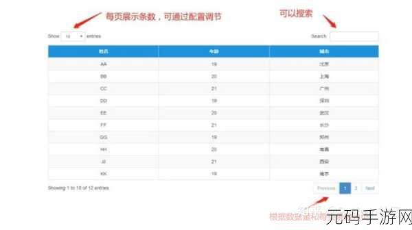 LigerUI 框架能否轻松搞定数据分页?攻略在此!