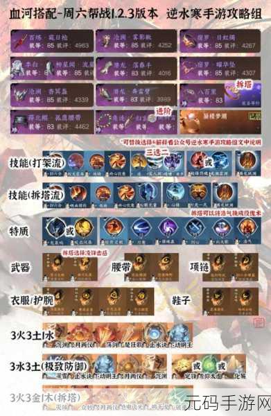 玛娜希斯回响,莫库远征技能搭配全攻略