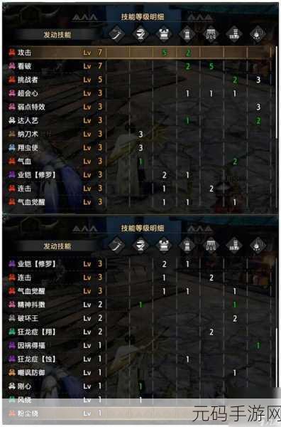手游资讯，怪物猎人OL雄火龙太刀深度解析，斩破苍穹的狩猎盛宴