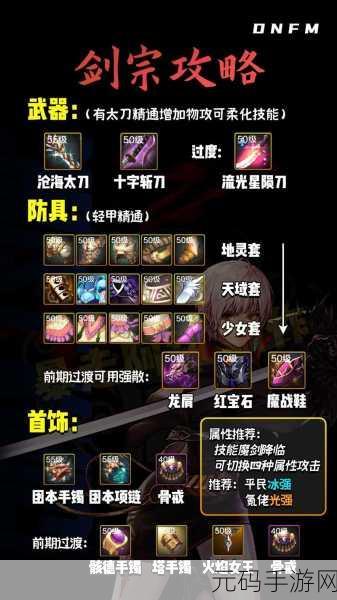 DNF玩家必看,剑圣与剑宗职业深度对比分析