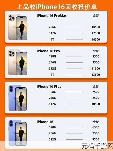 iPhone16 价格大揭秘,预计售价抢先看