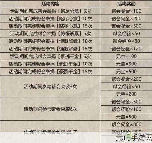 影之刃3同道中人任务全攻略，解锁隐藏奖励的秘诀