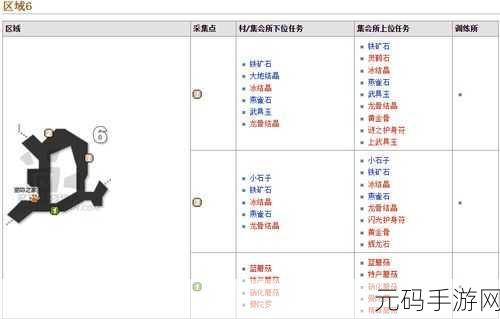 怪物猎人P3攻略,掌握技巧,轻松实现部位破坏