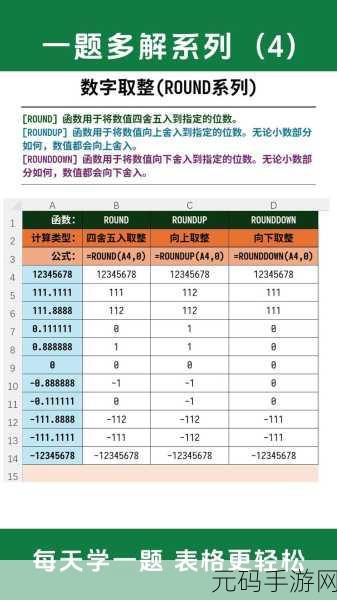 Excel 数字批量自动相加秘籍大公开