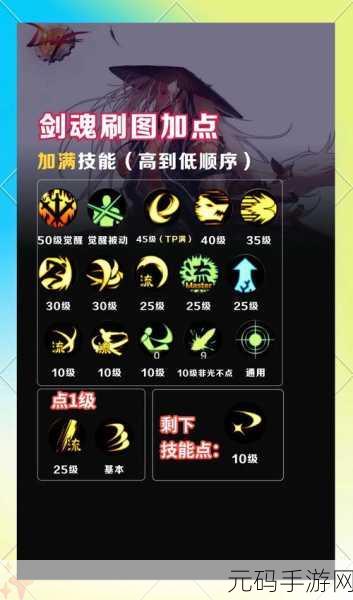剑灵刺客现身流加点攻略,暗影中的舞者如何精准加点