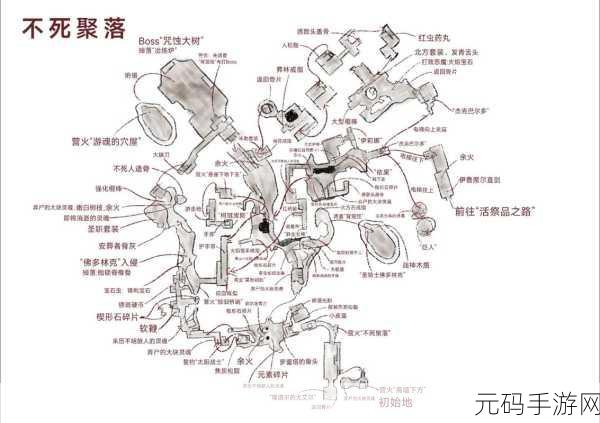 黑暗之魂3骨灰位置全解析,探索与收集的终极指南