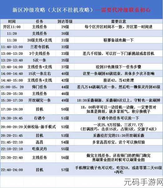 手游资讯，倩女幽魂画魂抗性分配策略深度揭秘