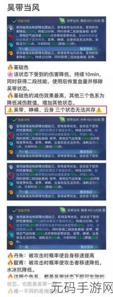 手游资讯，倩女幽魂画魂抗性分配策略深度揭秘