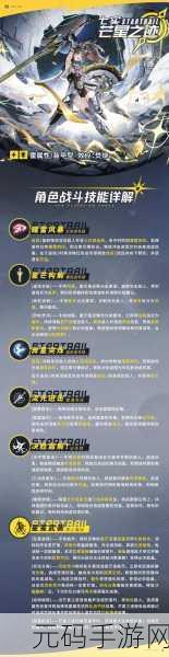 战双帕弥什武器搭配与共鸣技能全攻略