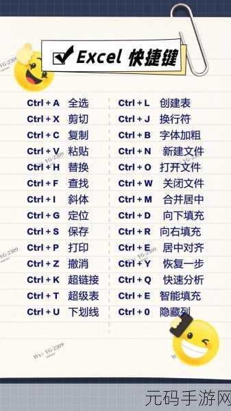 Excel 神技,Ctrl + Shift 组合的惊人用法