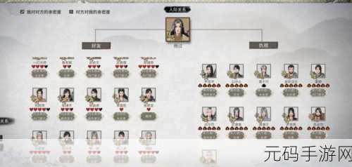 鬼谷八荒人物关系培养全攻略