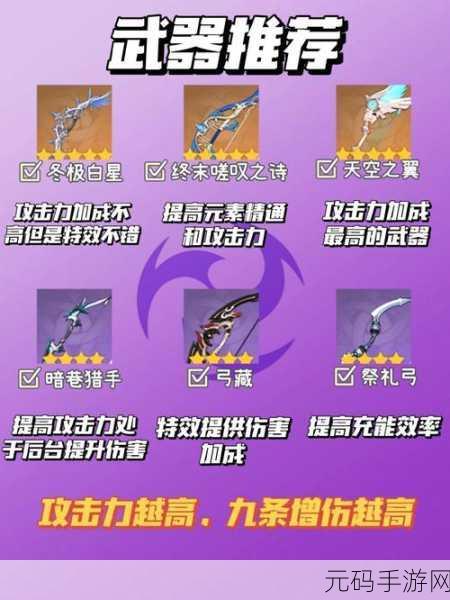原神九条裟罗武器选择指南,精准定位,战力飙升