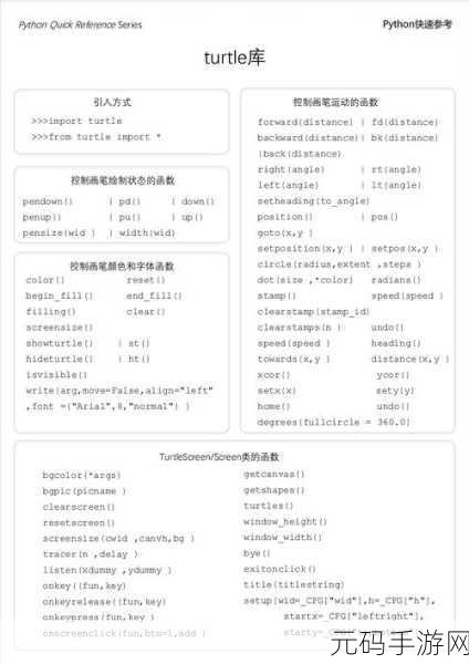 Python 编程中 Turtle 交互的奇妙实现攻略