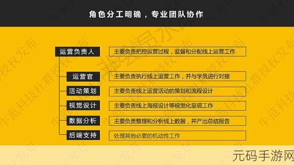 LOL手游战团系统深度解析,打造专属你的游戏社群