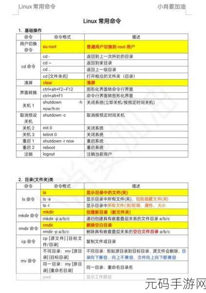 探索 Linux 文件命令的神秘高级功能