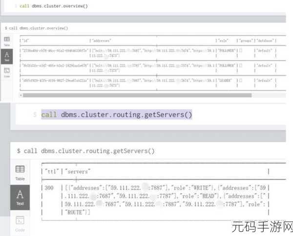 探秘 Neo4j 数据一致性的完美实现之道