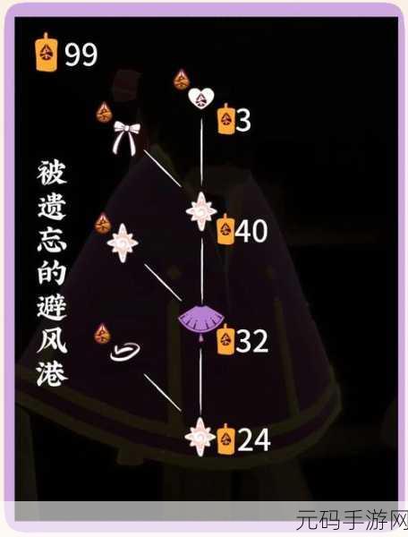 光遇季卡赠送全攻略,解锁条件揭秘,与好友共享互动新体验