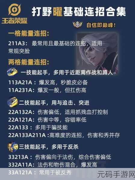 王者荣耀曜的连招技巧与实战深度解析