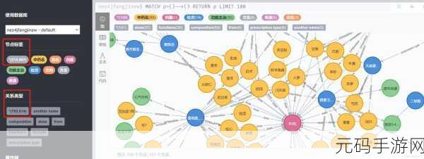 掌握 Neo4j 节点属性，确保数据完美无缺！