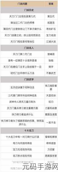 烟雨江湖断枪重铸支线任务全攻略