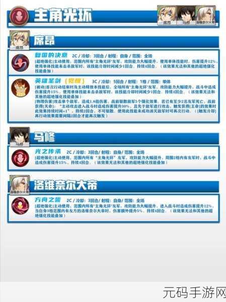 梦幻模拟战德罗普尼尔,高效装备搭配策略与深度推荐指南