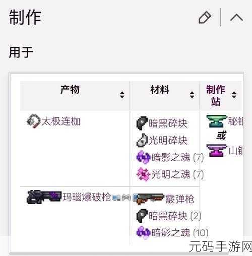 泰拉瑞亚禁忌套装，获取途径与详细属性效果全面解析