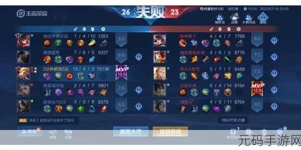 王者荣耀恶意型送人头行为深度解析与应对策略