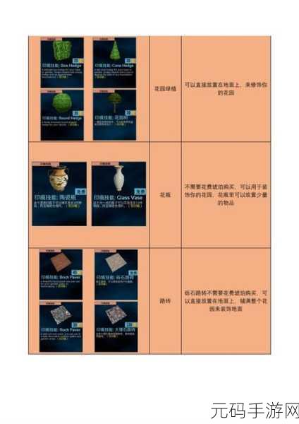 方舟生存进化手游,虎破快速刷取秘籍全攻略