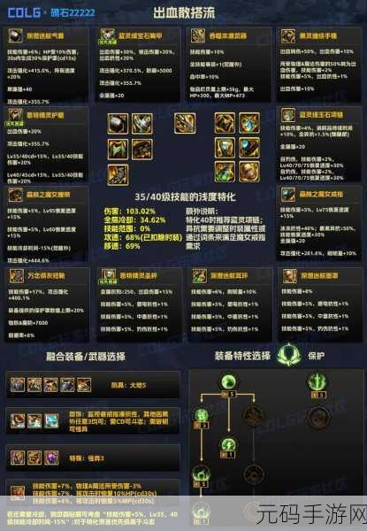 DNF手游资讯，空血流与出血流玩法深度解析，哪个更胜一筹？