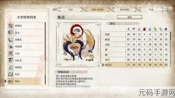 手游资讯,揭秘怪物猎人世界,角龙之秘全新版本更新