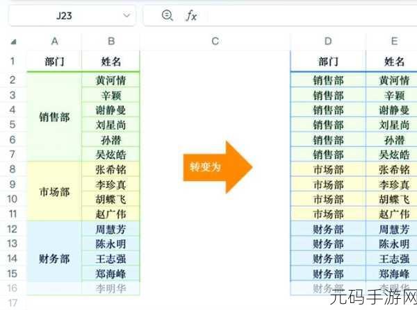 Excel 数据拆分秘籍,一列轻松变多列