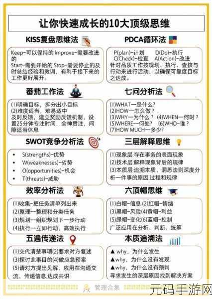 提升 Neo4j 事务处理效率的秘籍大公开