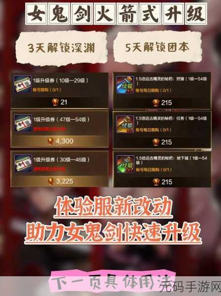 DNF手游新版本震撼来袭,秒加Buff功能助力战斗再升级!
