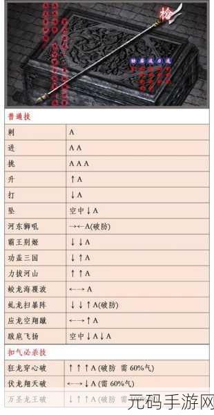 流星蝴蝶剑手游,深度解析武器克制关系与实战策略