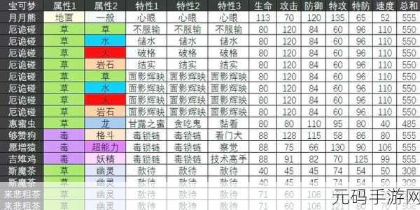 口袋妖怪胜利之代码,揭秘神秘世界的战斗艺术手游资讯