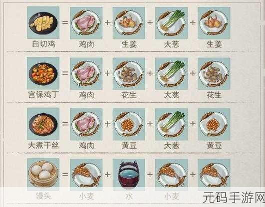 江湖悠悠三级食谱全面解析,美食秘籍大揭秘