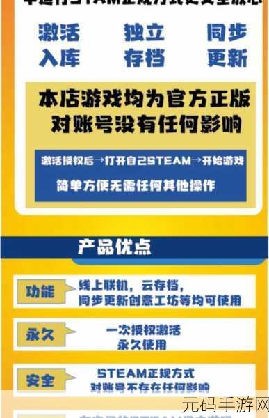 Steam 手机版兑换码输入秘籍大揭秘