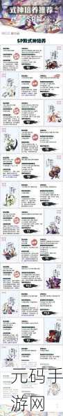 阴阳师PVP战场联动式神培养指南