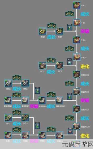 揭秘剑灵收藏库,神秘空气墙背后的秘密