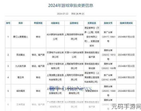 王牌竞速金色名字获取秘籍大揭秘,手游资讯速递