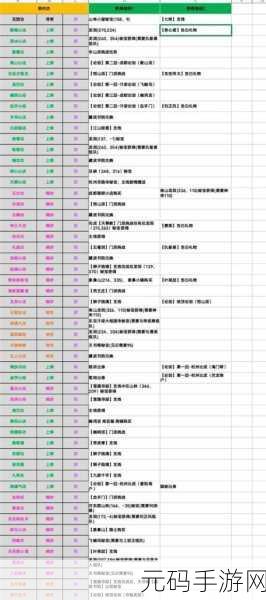 烟雨江湖寒引术升级挑战全攻略