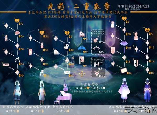 光遇集结季攻略,首个任务完美完成指南