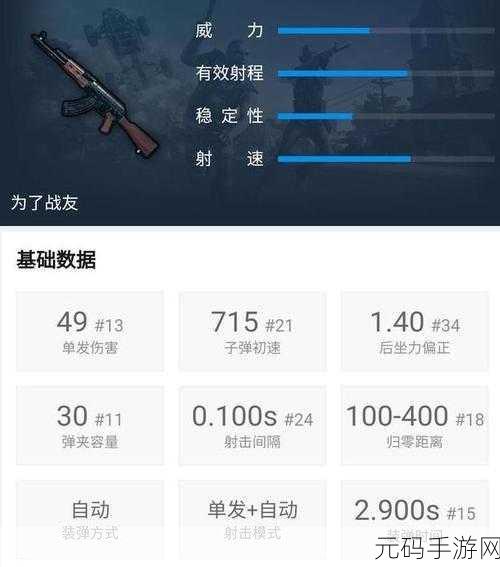 绝地求生，AKM与M416深度对比分析，资源管理、高效使用策略及价值最大化探讨