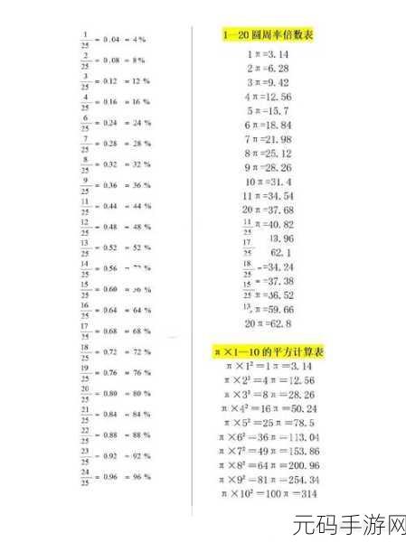 Excel 小数转百分数秘籍,轻松搞定数据转换