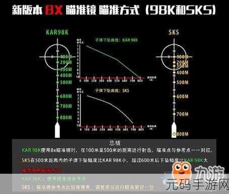 绝地求生大逃杀,枪法训练与实战技巧全面解析
