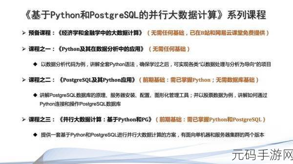 探索 PostgreSQL 大数据索引策略的秘密武器