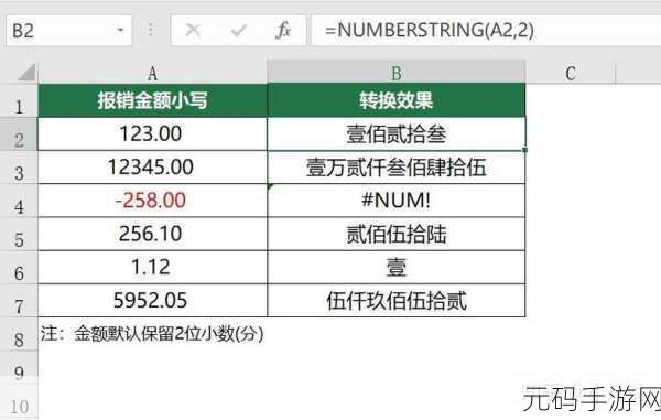Excel 数值秒变货币格式秘籍大公开
