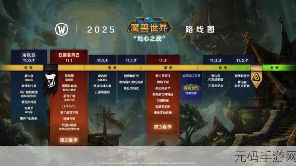 魔兽世界2025年角色快速升级全攻略