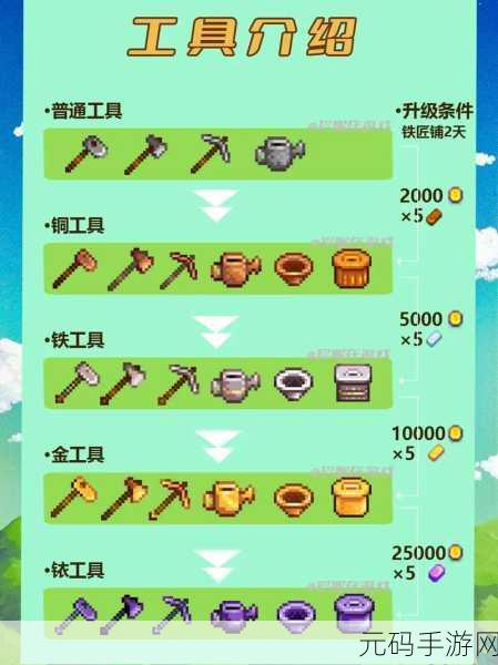 星露谷物语手游新资讯,探秘道具宝库,揭秘全新运送系统