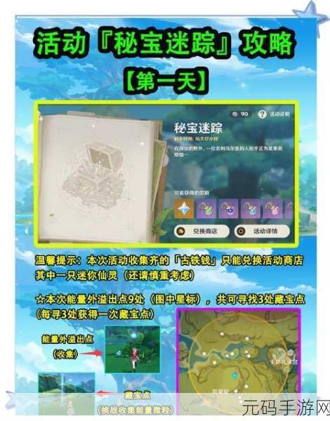 原神须弥寻宝仙灵,全藏宝地神秘遗迹解锁指南